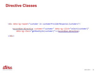 Directive Classes

29.01.2014 /

23

 