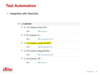 Test Automation
? Integration with TeamCity:

?With great power, comes great responsibility.? C Uncle Ben

29.01.2014 /

28

 