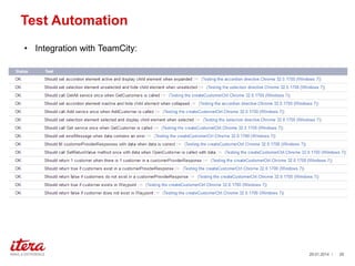 Test Automation
? Integration with TeamCity:

?With great power, comes great responsibility.? C Uncle Ben

29.01.2014 /

29

 