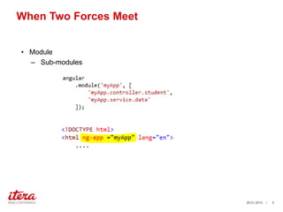When Two Forces Meet
? Module
C Sub-modules

29.01.2014

/

5

 