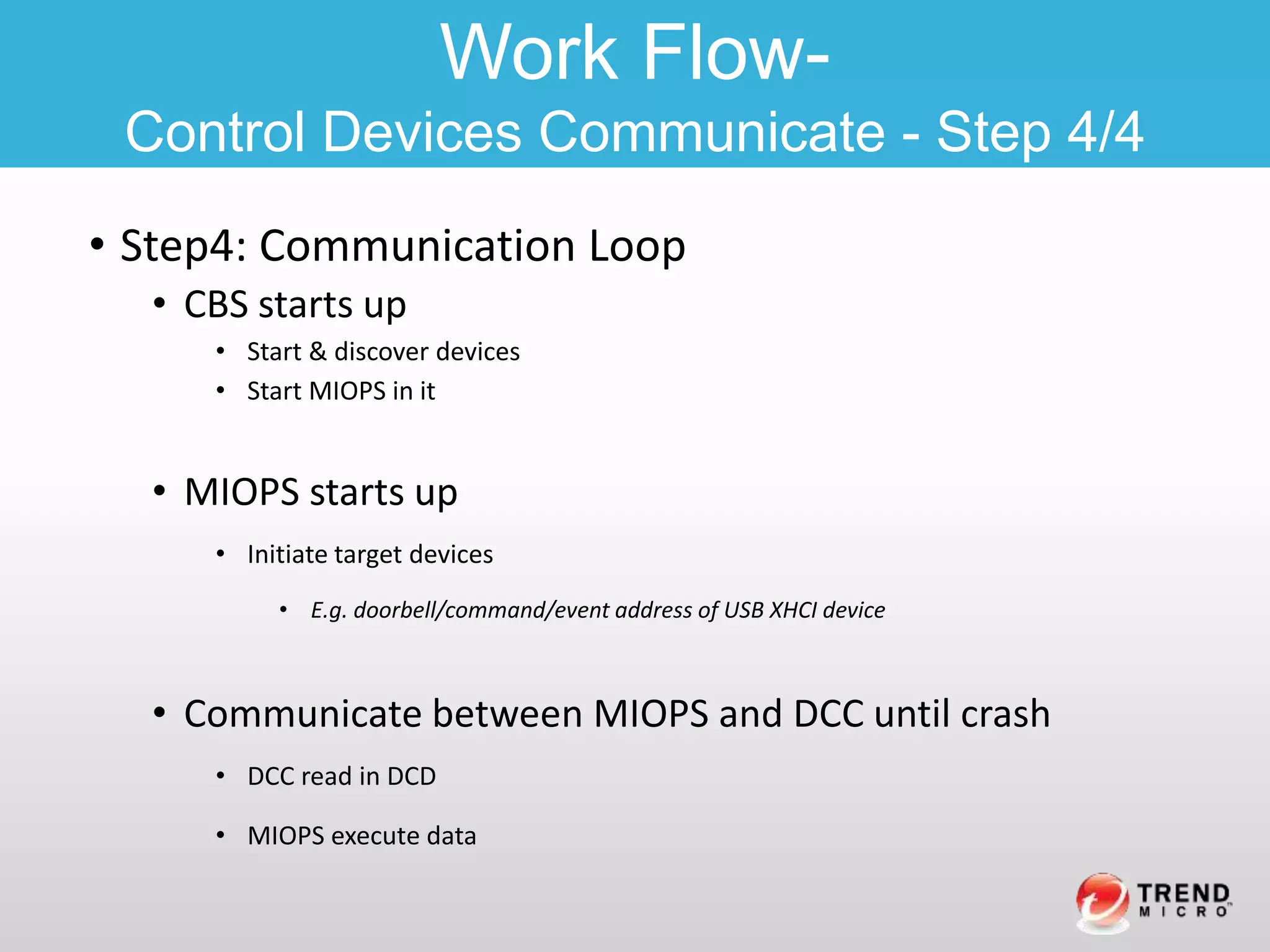 • Step4: Communication Loop
• CBS starts up
• Start & discover devices
• Start MIOPS in it
• MIOPS starts up
• Initiate target devices
• E.g. doorbell/command/event address of USB XHCI device
• Communicate between MIOPS and DCC until crash
• DCC read in DCD
• MIOPS execute data
Work Flow-
Control Devices Communicate - Step 4/4
 
