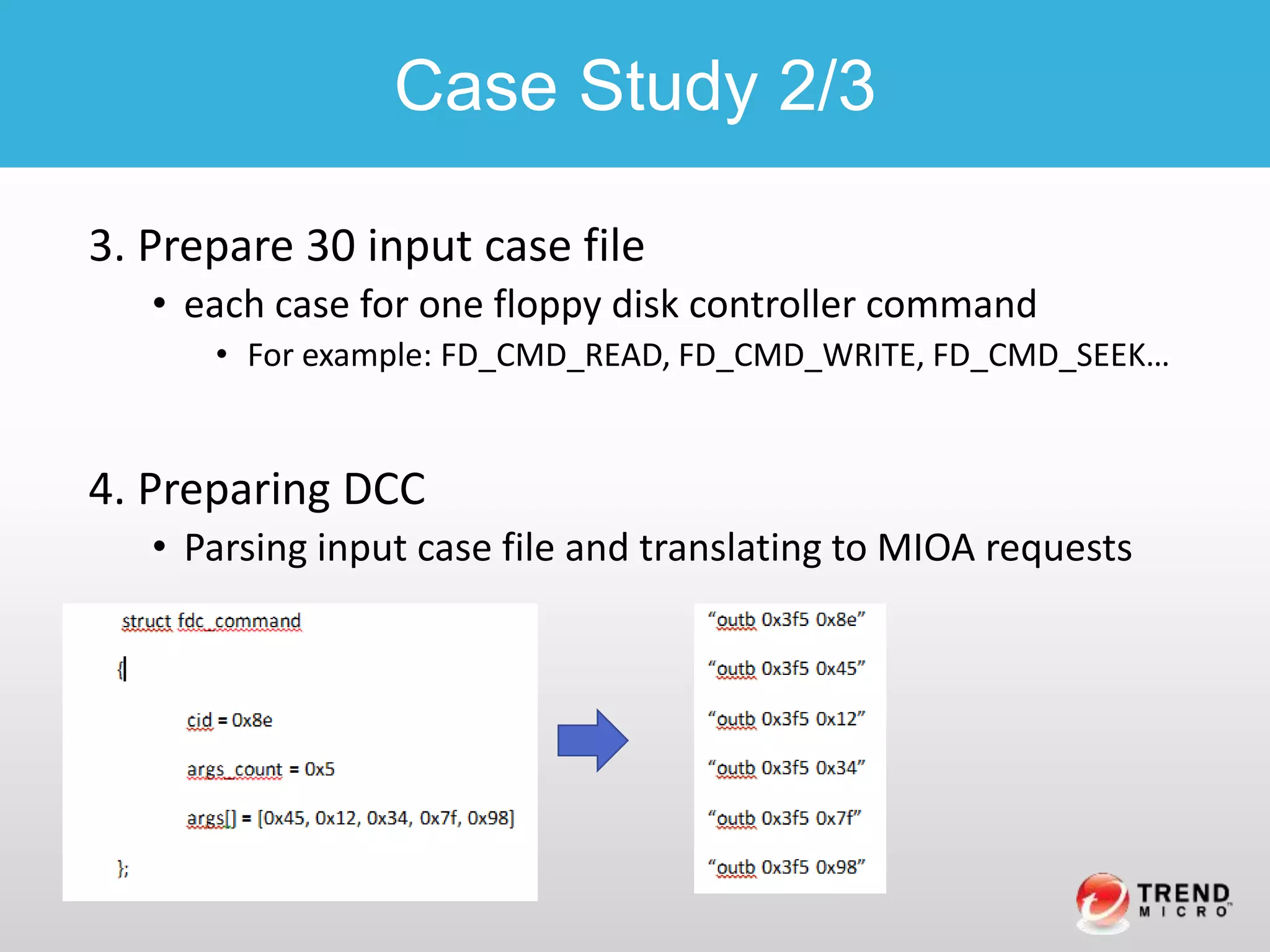 3. Prepare 30 input case file
• each case for one floppy disk controller command
• For example: FD_CMD_READ, FD_CMD_WRITE, FD_CMD_SEEK…
4. Preparing DCC
• Parsing input case file and translating to MIOA requests
Case Study 2/3
 