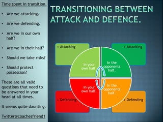 • Defending• Defending
• Attacking• Attacking
In your
own half.
In the
opponents
half.
In the
opponents
half.
In your
own half.
Time spent in transition.
• Are we attacking.
• Are we defending.
• Are we in our own
half?
• Are we in their half?
• Should we take risks?
• Should protect
possession?
These are all valid
questions that need to
be answered in your
head at all times.
It seems quite daunting.
Twitter@coachesfriend1
 