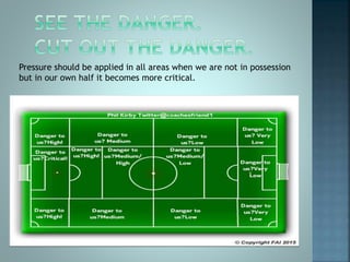 Pressure should be applied in all areas when we are not in possession
but in our own half it becomes more critical.
 