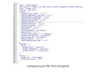 composer.json file from Drupal 8 
 