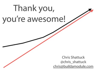 Thank you, 
you’re awesome! 
Chris Shattuck 
@chris_shattuck 
chris@buildamodule.com 
 