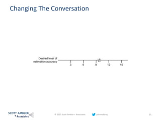 Changing The Conversation
© 2015 Scott Ambler + Associates johnrodbray 21
 