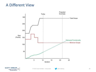 A Different View
© 2015 Scott Ambler + Associates johnrodbray 28
 