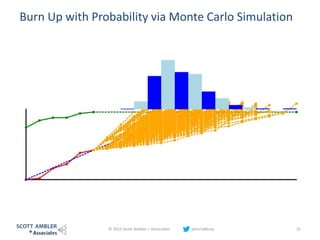 Burn Up with Probability via Monte Carlo Simulation
© 2015 Scott Ambler + Associates johnrodbray 31
 