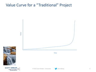 Value Curve for a “Traditional” Project
Value
Time
© 2015 Scott Ambler + Associates johnrodbray 4
 