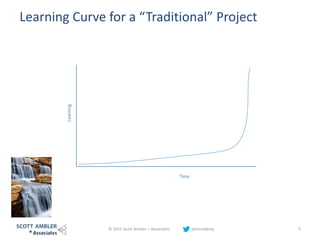 Learning Curve for a “Traditional” Project
Learning
Time
© 2015 Scott Ambler + Associates johnrodbray 5
 