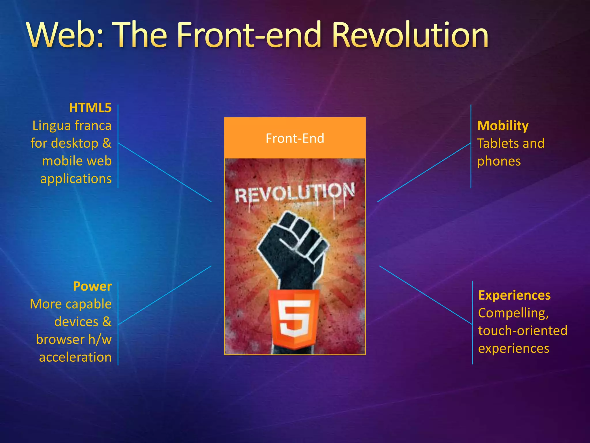 HTML5
Lingua franca                Mobility
for desktop &    Front-End   Tablets and
  mobile web                 phones
  applications




       Power
                             Experiences
More capable
                             Compelling,
   devices &
                             touch-oriented
browser h/w
                             experiences
 acceleration
 