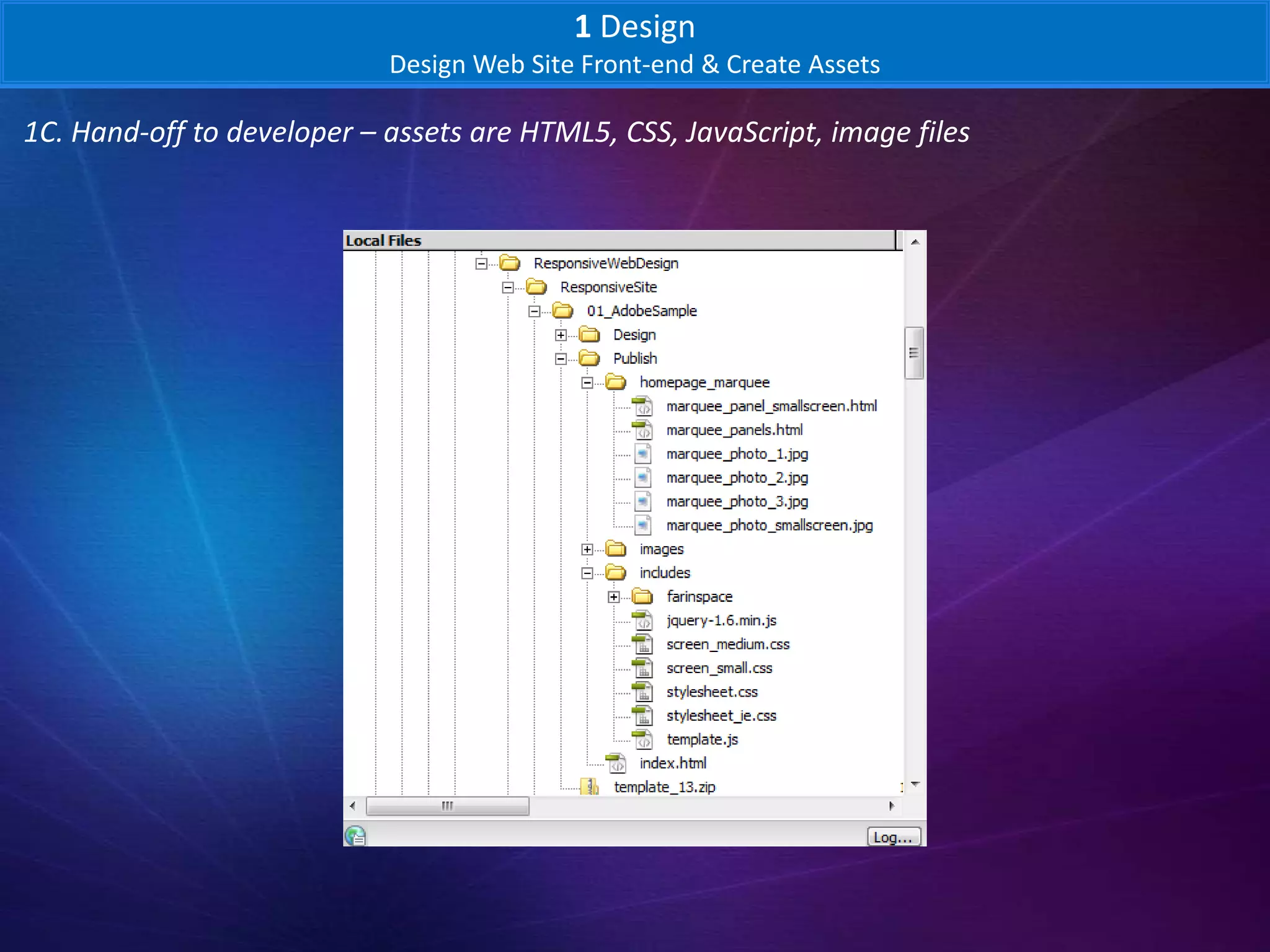 1 Design
                            Design Web Site Front-end & Create Assets

1C. Hand-off to developer – assets are HTML5, CSS, JavaScript, image files
 