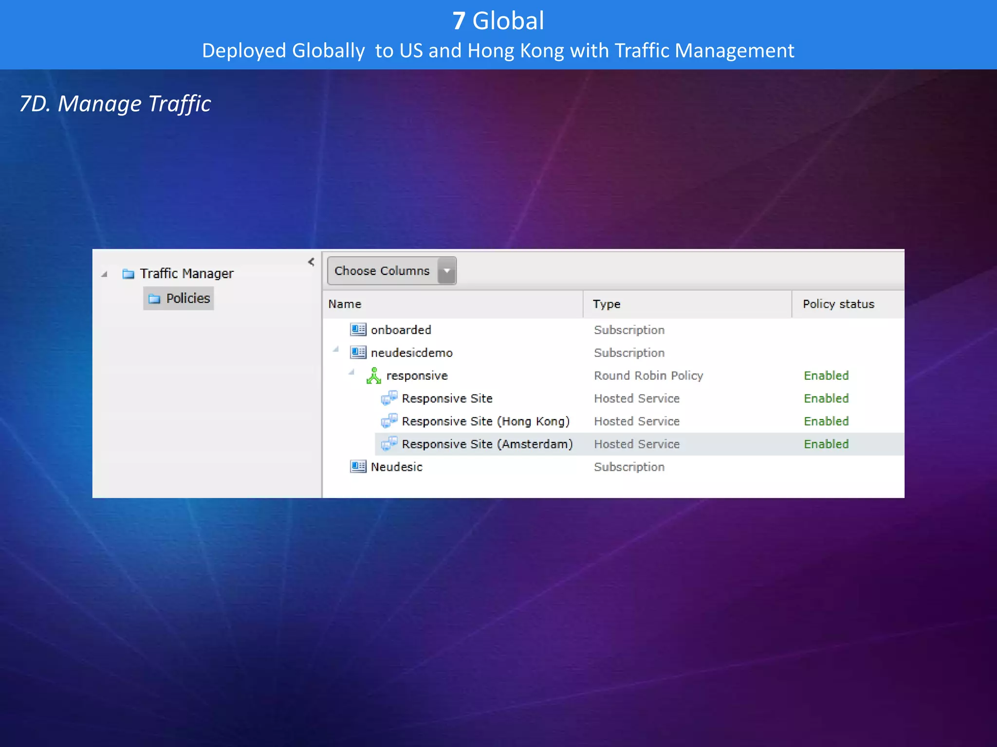 7 Global
                 Deployed Globally to US and Hong Kong with Traffic Management

7D. Manage Traffic
 