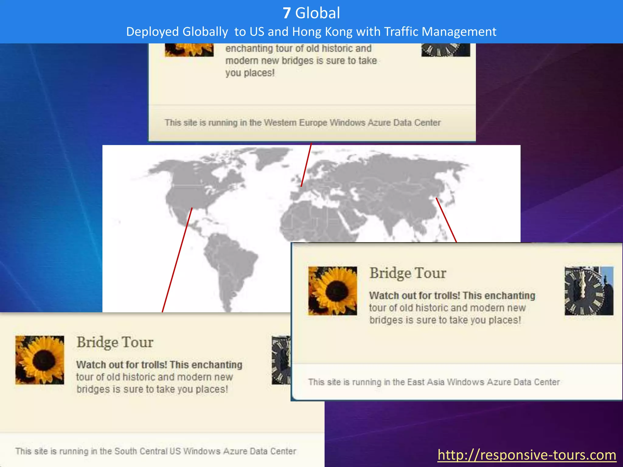 7 Global
Deployed Globally to US and Hong Kong with Traffic Management




                                                   http://responsive-tours.com
 