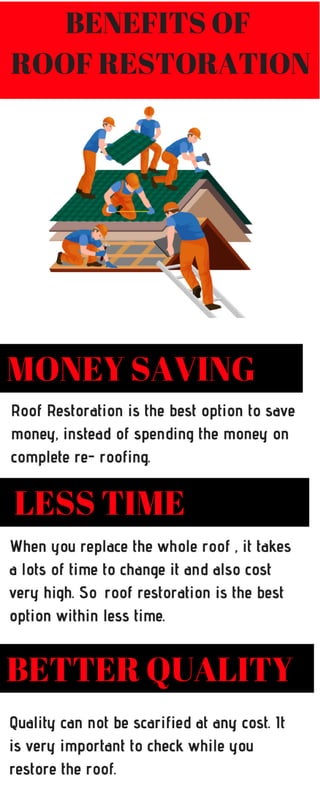 Benefits Of Roof Restoration