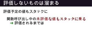 評価しないものは溜まる
評価予定の値もスタックに
関数呼び出し中の な もスタックに る未評価 値 乗
➜ 評価されるまでは
 