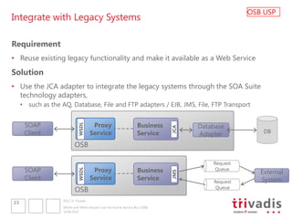 OSB USP
Integrate with Legacy Systems

Requirement
• Reuse existing legacy functionality and make it available as a Web Service
Solution
• Use the JCA adapter to integrate the legacy systems through the SOA Suite
  technology adapters,
     • such as the AQ, Database, File and FTP adapters / EJB, JMS, File, FTP Transport


      SOAP                             Proxy                        Business         Database
                             WSDL




                                                                               JCA
      Client                          Service                       Service                            DB
                                                                                     Adapter
                           OSB

                                                                                         Request
      SOAP                             Proxy                        Business              Queue
                                                                                                      External
                             WSDL




                                                                               JMS
      Client                          Service                       Service                           System
                                                                                         Request
                                                                                          Queue
                           OSB
                    2012 © Trivadis
23
                    Where and When should I use the Oracle Service Bus (OSB)
                    14.06.2012
 