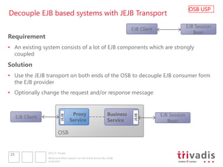 OSB USP
Decouple EJB based systems with JEJB Transport
                                                                                                           EJB Session
                                                                                EJB Client
                                                                                                              Bean
Requirement
• An existing system consists of a lot of EJB components which are strongly
  coupled
Solution
• Use the JEJB transport on both ends of the OSB to decouple EJB consumer form
  the EJB provider
• Optionally change the request and/or response message


                                     Proxy                           Business                EJB Session



                                                                                JEJB
     EJB Client
                           JEJB




                                    Service                          Service                    Bean

                          OSB


                  2012 © Trivadis
25
                  Where and When should I use the Oracle Service Bus (OSB)
                  14.06.2012
 