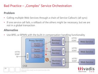 Bad Practice – „Complex“ Service Orchestration

Problem
• Calling multiple Web Services through a chain of Service Callout„s (all sync)
• If one service call fails, a rollback of the others might be necessary, but we are
  not in a global transaction
Alternative
• Use BPEL or BPMN with the built-in compensation handling functionality
                                                                                               HTTP/
                                    Proxy Service                            Business          SOAP




                                                                                        WSDL
                                                                                                       Web Service
                                           Service                           Service
                                           Callout
                                                                    t                          HTTP/
                                           Service
                                                                             Business          SOAP




                                                                                        WSDL
          HTTP/                            Callout                                                     Web Service
                                                                             Service
          SOAP                             Service
                            WSDL




                                           Callout
                                                                                               HTTP/
                                                                             Business          SOAP
                                                                                        WSDL
                                                                                                       Web Service
                                                                             Service
                    OSB
                  2012 © Trivadis
29
                  Where and When should I use the Oracle Service Bus (OSB)
                  14.06.2012
 