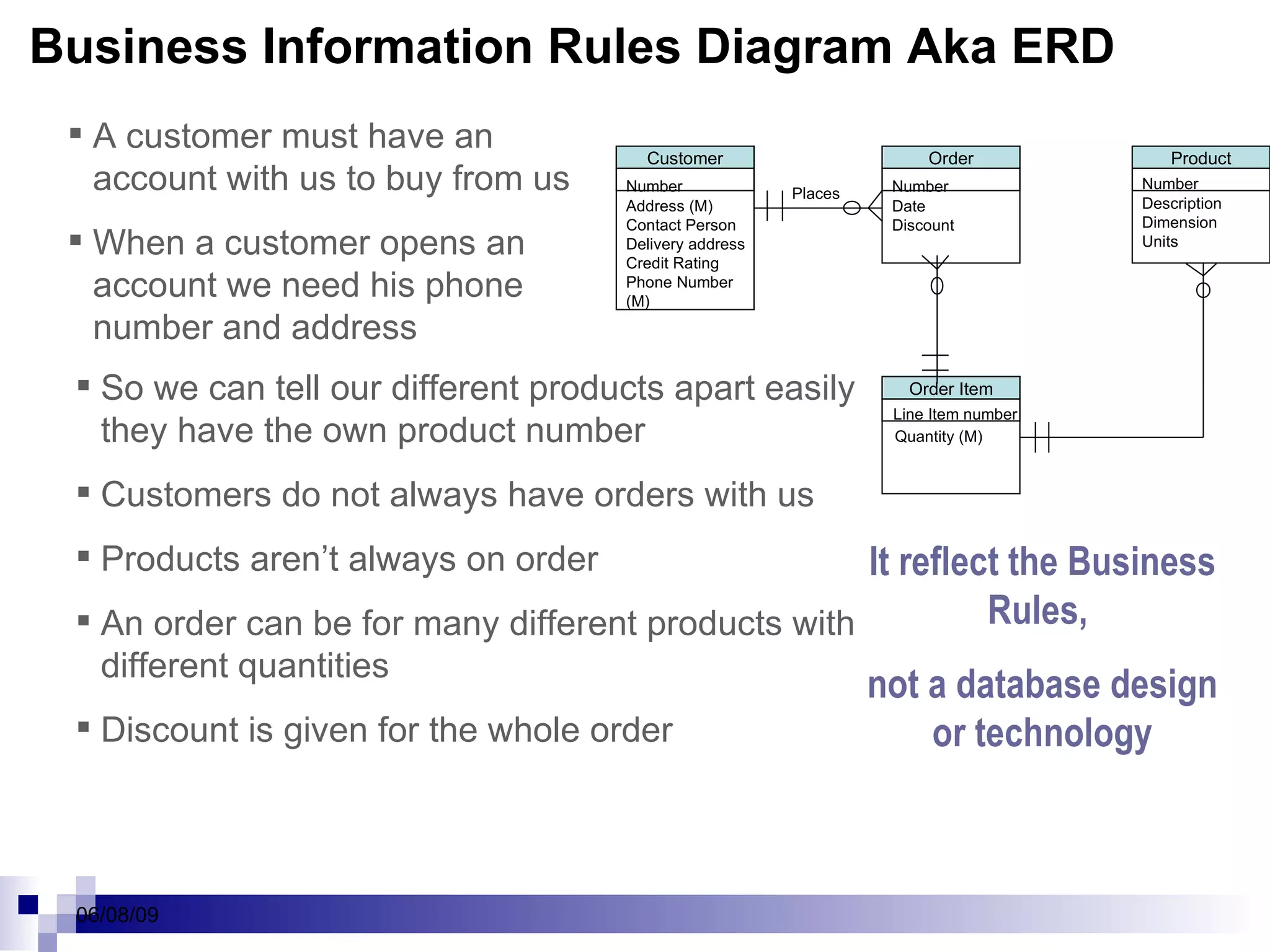Business Information Rules Diagram Aka ERD A customer must have an account with us to buy from us When a customer opens an account we need his phone number and address It reflect the Business Rules,  not a database design or technology So we can tell our different products apart easily they have the own product number Customers do not always have orders with us Products aren’t always on order An order can be for many different products with different quantities Discount is given for the whole order Customer Order Product Order Item Places Number Address (M) Contact Person Delivery address Credit Rating Phone Number (M) Number Date Discount Line Item number Quantity (M) Number Description Dimension Units 