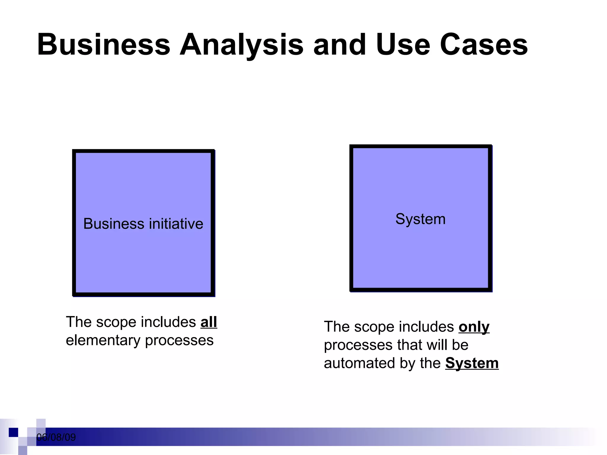 Business Analysis and Use Cases Business initiative System The scope includes  all  elementary processes The scope includes  only  processes that will be automated by the  System 