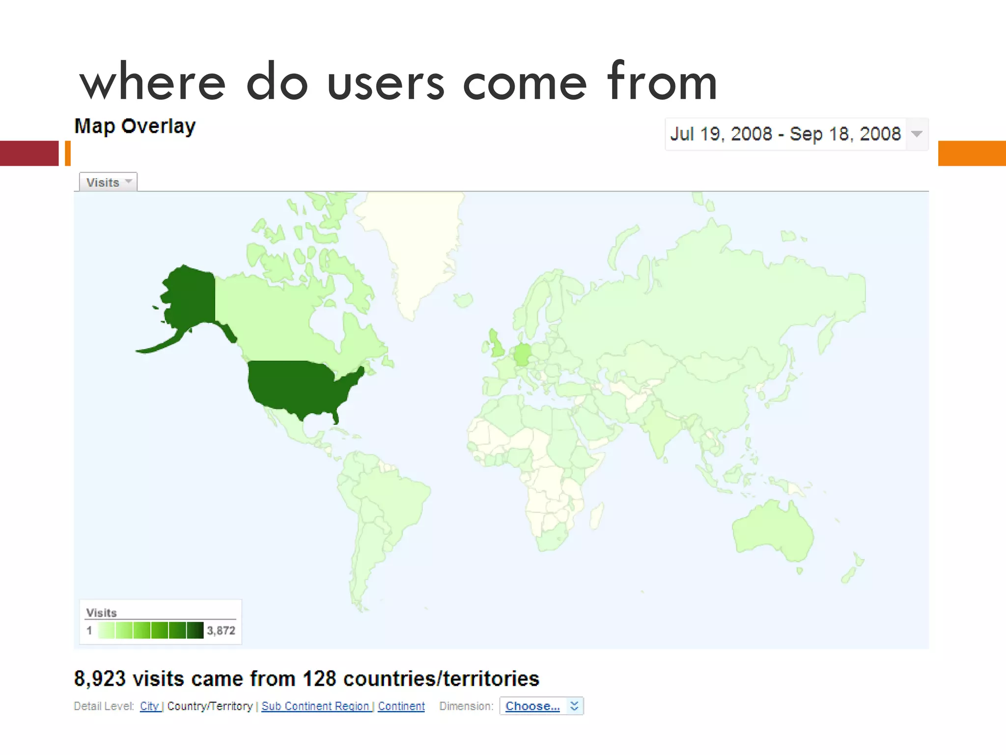 where do users come from 