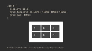 .grid {
display: grid;
grid-template-columns: 100px 100px 100px;
grid-gap: 10px;
}
Rachel Andrew | @rachelandrew | Slides ...