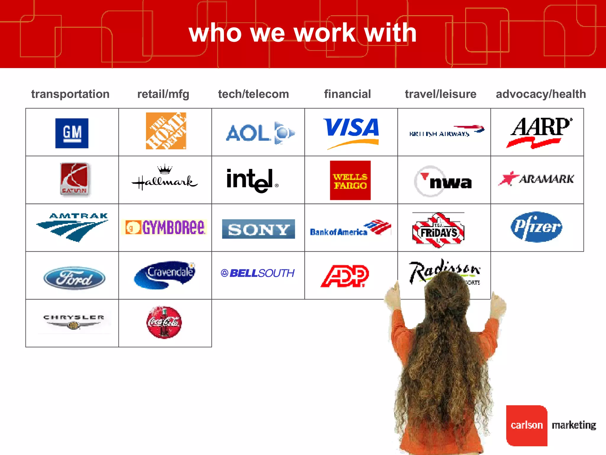 who we work with transportation retail/mfg tech/telecom advocacy/health financial travel/leisure 