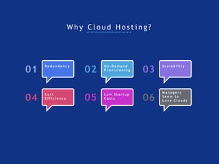 W h y C l o u d H o s t i n g ?
R e d u n d a n c y
01
O n - D e m a n d
P r o v i s i o n i n g02
S c a l a b i l i t y
03
C o s t
E f f i c i e n c y04
L o w S t a r t u p
C o s t s05
M a n a g e r s
S e e m t o
L o v e C l o u d s
…
06
 