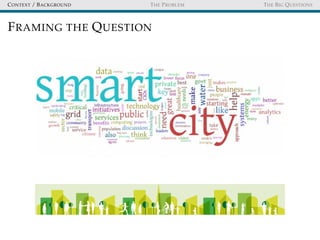 CONTEXT / BACKGROUND THE PROBLEM THE BIG QUESTIONS
FRAMING THE QUESTION
 