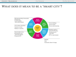 CONTEXT / BACKGROUND THE PROBLEM THE BIG QUESTIONS
WHAT DOES IT MEAN TO BE A ‘SMART CITY’?
 