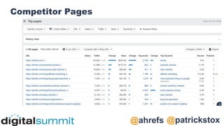 @patrickstox
@ahrefs
Competitor Pages
 