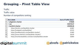 @patrickstox
@ahrefs
Grouping – Pivot Table View
Traffic
Traffic value
Number of competitors ranking
 