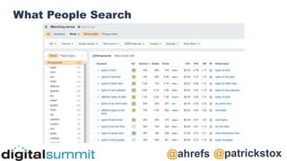 @patrickstox
@ahrefs
What People Search
 