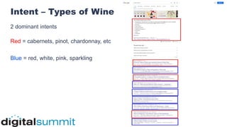 @patrickstox
@ahrefs
Intent – Types of Wine
2 dominant intents
Red = cabernets, pinot, chardonnay, etc
Blue = red, white, pink, sparkling
 