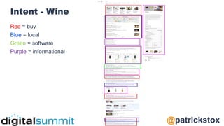 @patrickstox
@ahrefs
Intent - Wine
Red = buy
Blue = local
Green = software
Purple = informational
 