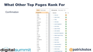 @patrickstox
@ahrefs
What Other Top Pages Rank For
Confirmation
 