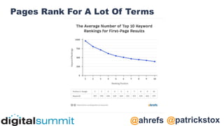 @patrickstox
@ahrefs
Pages Rank For A Lot Of Terms
 