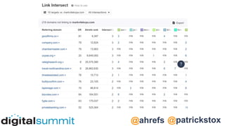 @patrickstox
@ahrefs
 