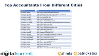@patrickstox
@ahrefs
Top Accountants From Different Cities
Keyword URL
accountant seattle https://www.seattlecpaprofessionals.com/
accountant las vegas https://llbcpa.com/las-vegas-small-business-accountant/
accountant chicago https://www.chicago-accountant.com/
accountant chicago https://cpa-in-chicago.com/
accountant chicago https://www.actgroupltd.com/
accountant los angeles https://www.johnweldoncpa.com/
accountant los angeles https://www.roberthalltaxes.com/business-services/accounting/
accountant tucson https://www.cpa-tucson.com/
accountant tucson https://www.cpatucson.com/
accountant tucson https://www.pinpointeaccounting.com/
accountant tucson https://beachfleischman.com/
accountant san diego https://www.regalgroupcpa.com/
accountant portland https://perkinsaccounting.com/
accountant portland https://www.orcpa.org/for-the-public/find-a-cpa
accountant philadelphia https://accountant-philadelphia.com/
accountant philadelphia https://www.daletaxservice.com/
accountant philadelphia https://taxprofessionalphiladelphia.com/
accountant tampa https://www.waterscpagroup.com/
accountant tampa https://www.rgcocpa.com/
accountant tampa https://www.zachcpa.com/
accountant tampa http://jrosencpa.com/
accountant tampa https://www.taxaccountantsoftampabay.com/
 