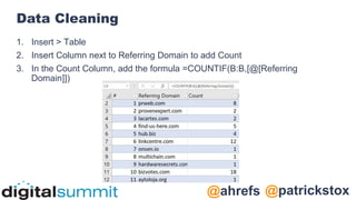 @patrickstox
@ahrefs
Data Cleaning
1. Insert > Table
2. Insert Column next to Referring Domain to add Count
3. In the Count Column, add the formula =COUNTIF(B:B,[@[Referring
Domain]])
 