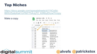 @patrickstox
@ahrefs
Top Niches
https://docs.google.com/spreadsheets/d/1YtCs0d-
B65UZq4pXa41crFMYThAJgT2_A5RbyEhzw7I/copy
Make a copy
 