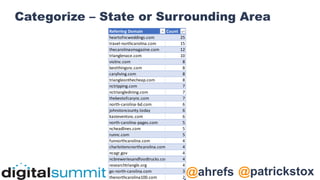 @patrickstox
@ahrefs
Categorize – State or Surrounding Area
Referring Domain Count
heartofncweddings.com 25
travel-northcarolina.com 15
thecarolinasmagazine.com 12
trianglenace.com 10
visitnc.com 8
bestthingsnc.com 8
caryliving.com 8
triangleonthecheap.com 8
nctripping.com 7
nctriangledining.com 7
thebestofcarync.com 7
north-carolina-bd.com 6
johnstoncounty.today 6
kasteventsnc.com 6
north-carolina-pages.com 5
ncheadlines.com 5
runnc.com 5
funnorthcarolina.com 4
charlottencnorthcarolina.com 4
ncagr.gov 4
ncbreweriesandfoodtrucks.com 4
researchtriangle.org 4
go-north-carolina.com 3
thenorthcarolina100.com 2
 