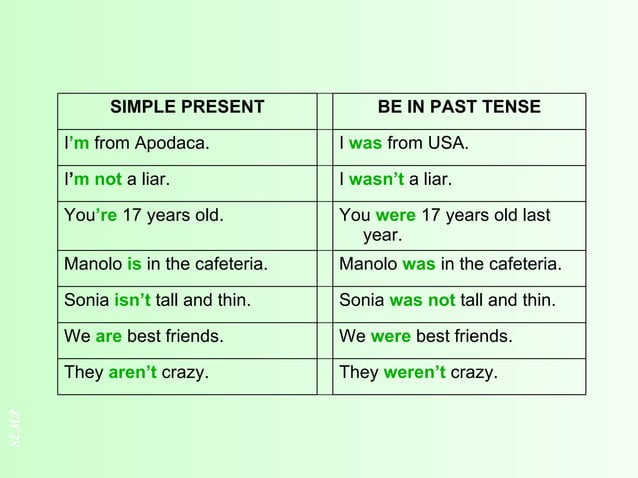 where were you born playstation