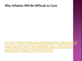 Why Inflation Will Be Difficult to Cure
 