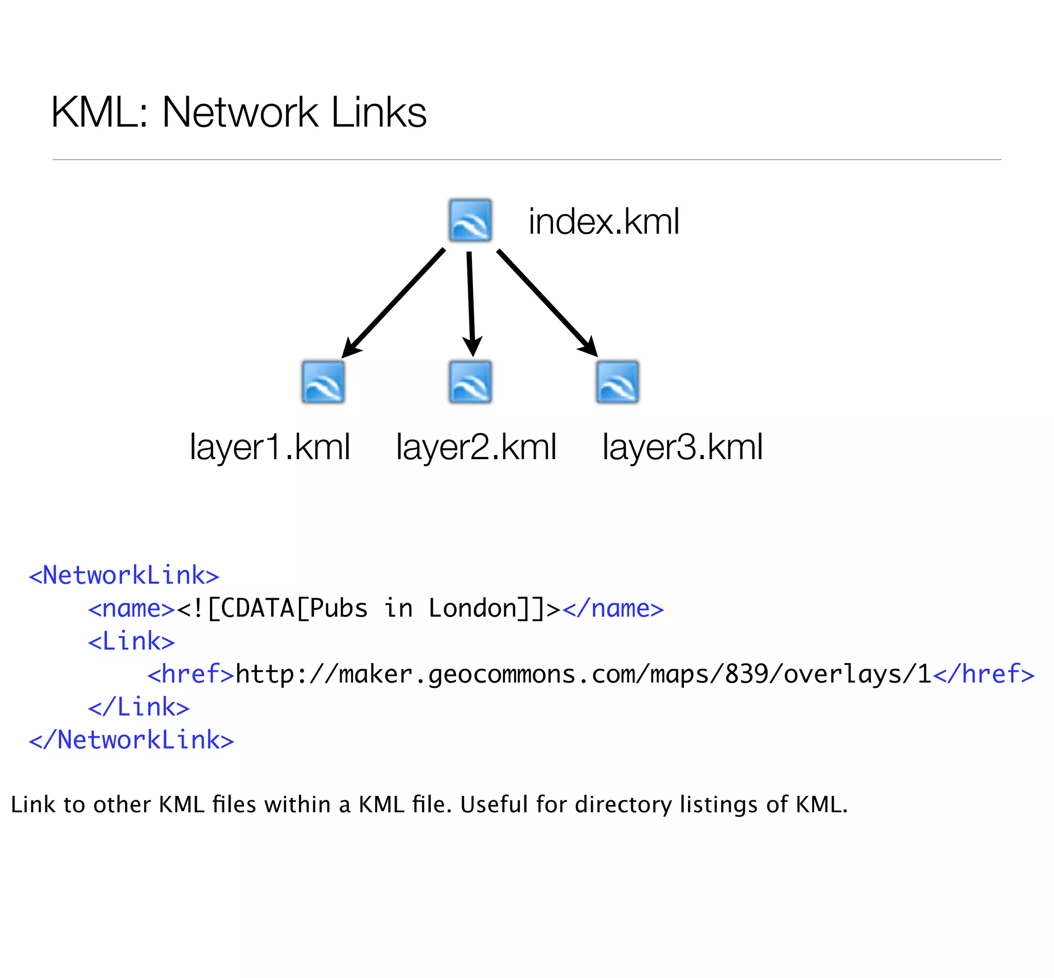 Where2009 - Hacking Map APIs