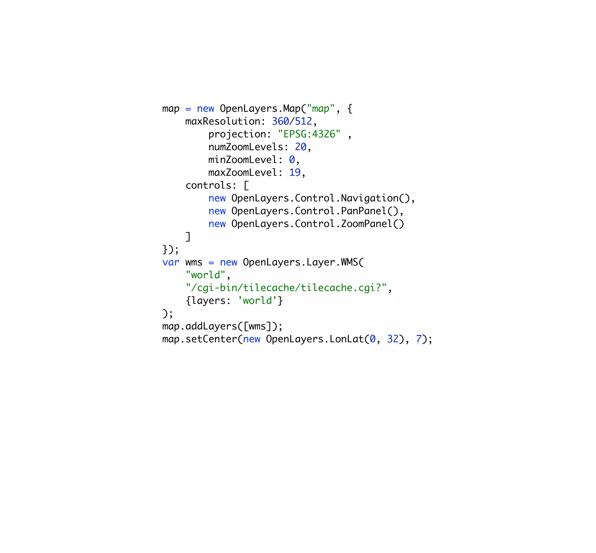 Where2009 - Hacking Map APIs