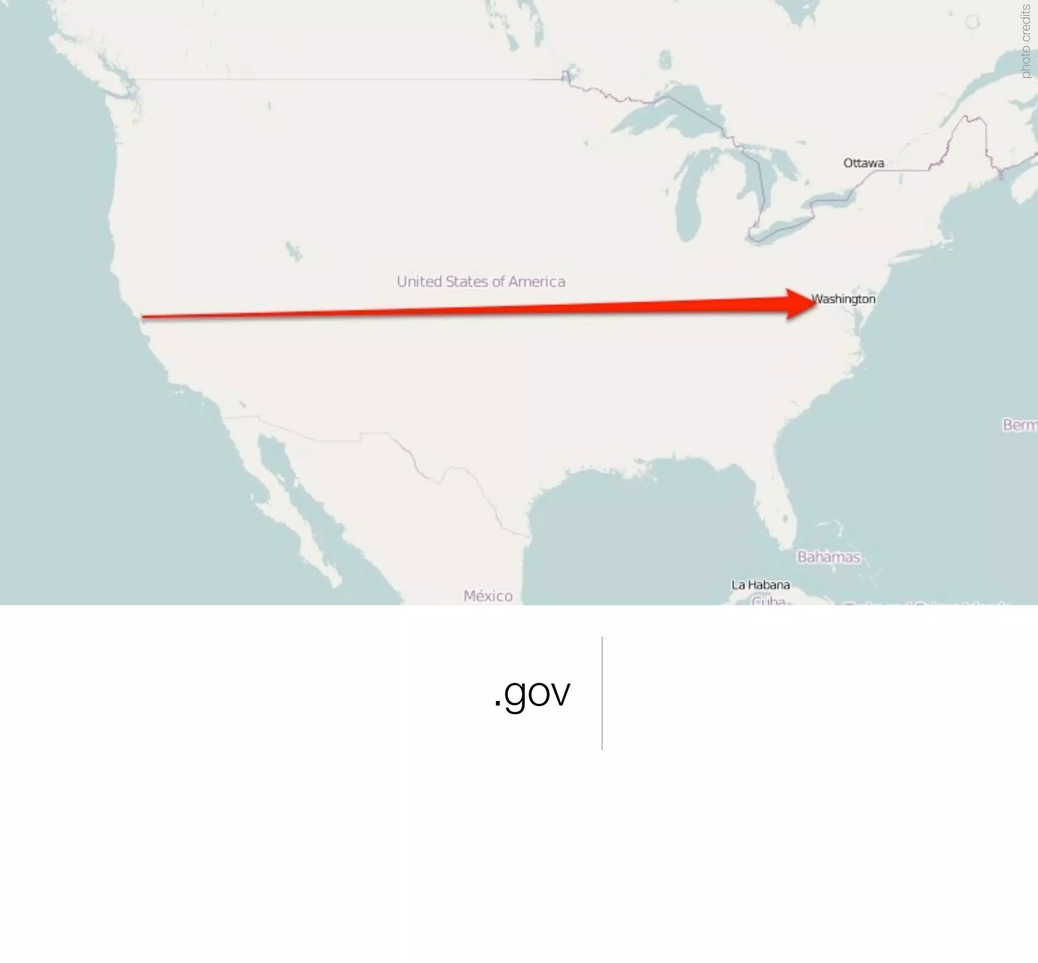 Where2009 - Hacking Map APIs