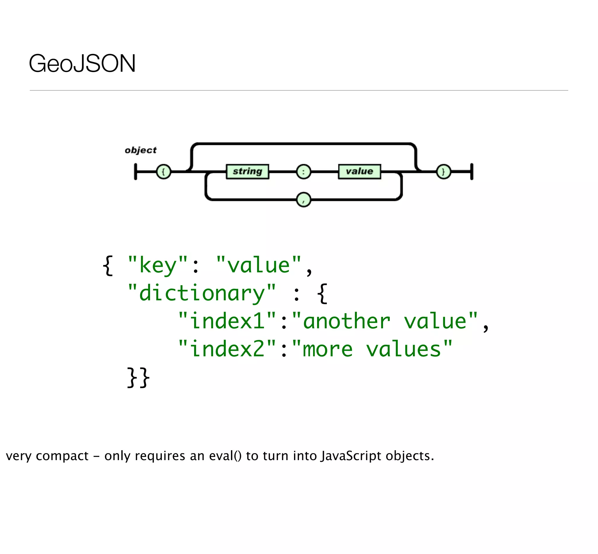 Where2009 - Hacking Map APIs